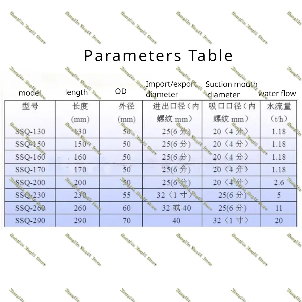 1pc Transparent PMMA Water Injector Irrigation System Venturi Add medication Mixer Jet Devive Organic Glass ClO₂ Ejector