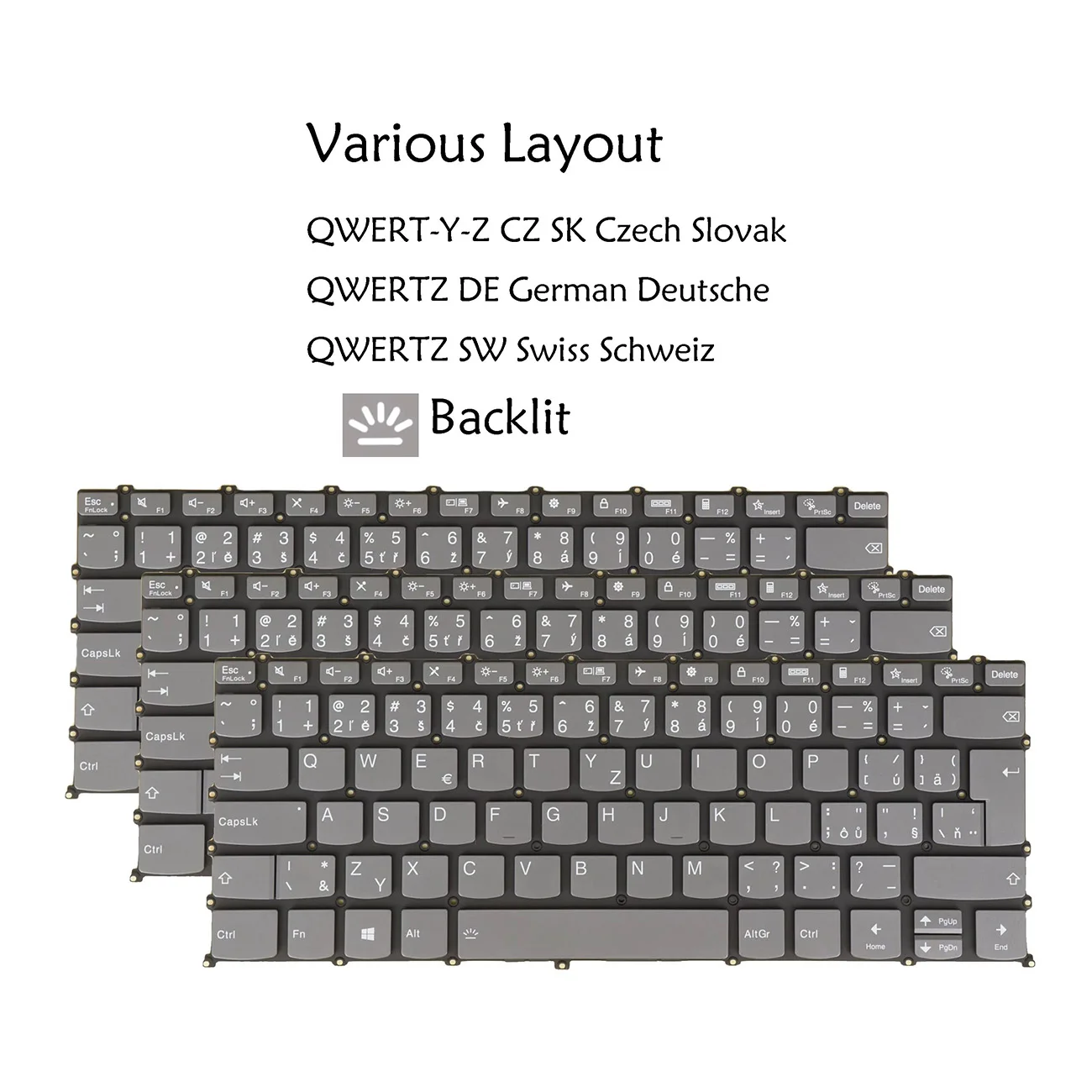 Backlit Keyboard For Lenovo ThinkBook 14 G4 ABA,14 G4 IAP, 14 G4+ ARA, 14 G4+ IAP, PR4SB Czech Slovak Swiss CH German QWERTZ