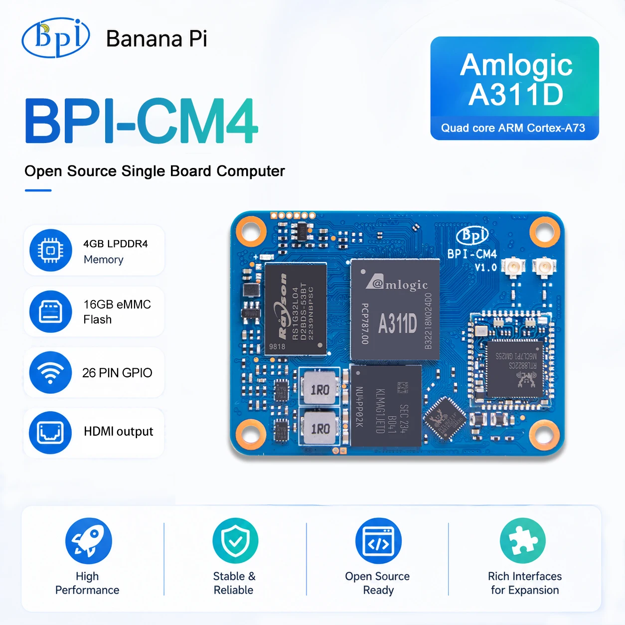 BPI-CM4 Amlogic A311D Quad Core ARM Cortex-A73 4G LPDDR4 16G eMMC Minipcie 26PIN Support HDMI smart computer board