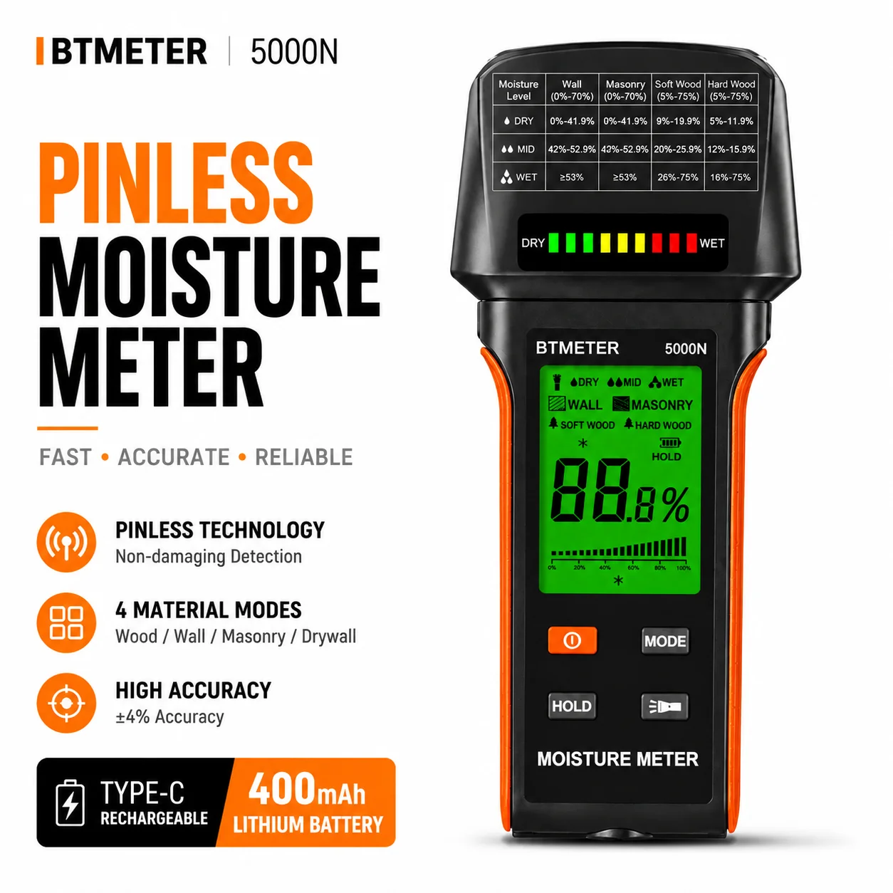 Medidor de Umidade Sem Pinos, Detector de Umidade Não Destrutivo para Paredes, Alvenaria, Madeira Macia e Madeira Dura - 4 Modos, LCD Retroiluminado, Alarme