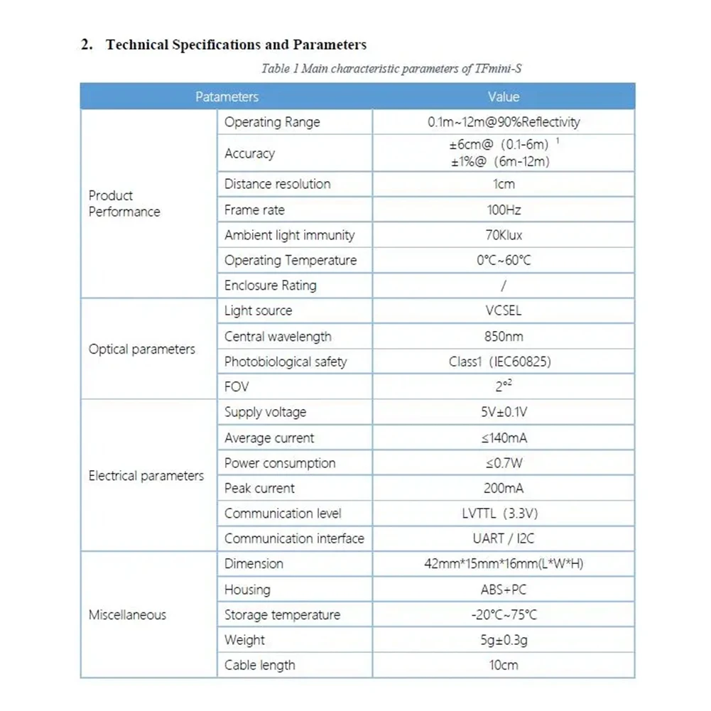 

TOF TFmini-S Lidar Single-Point Micro-Ranging Module for 4.5-6V UART Interface TFmini Upgraded