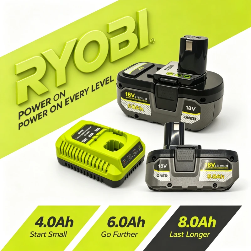 RYOBI Original 18V ONE+ 6.0Ah Li‑Ion Battery,perfect Power Supply for Power Tools,low Self‑discharge with BMS Safety, P107 P108