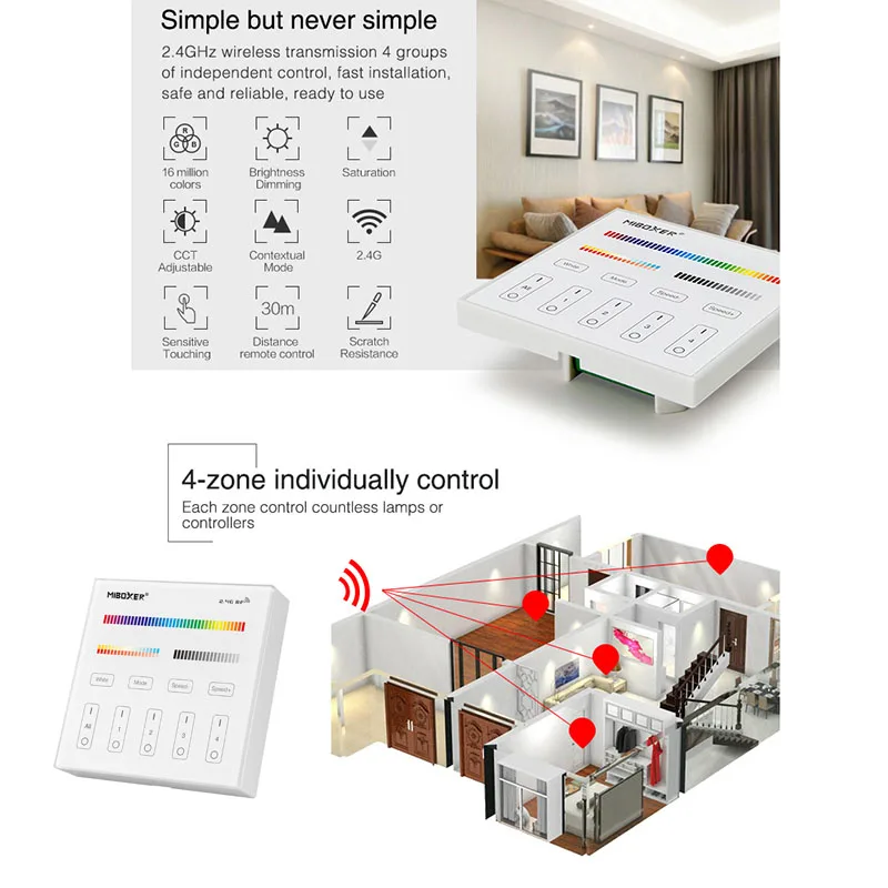 Miboxer RGB Touch Smart Panel RGBW lamp LED Controller CCT/Single color Strip Remote Switch 4/8 Zones RGB+CCT Down Light dimmer