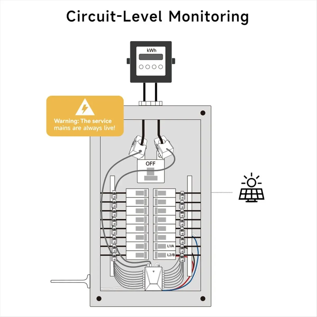 32811 Tuya Wifi 300A 3 Phase 4 Wire Monitor with 50A Circuit Level Sensors Real Time Electricity Monitor Meter Solar