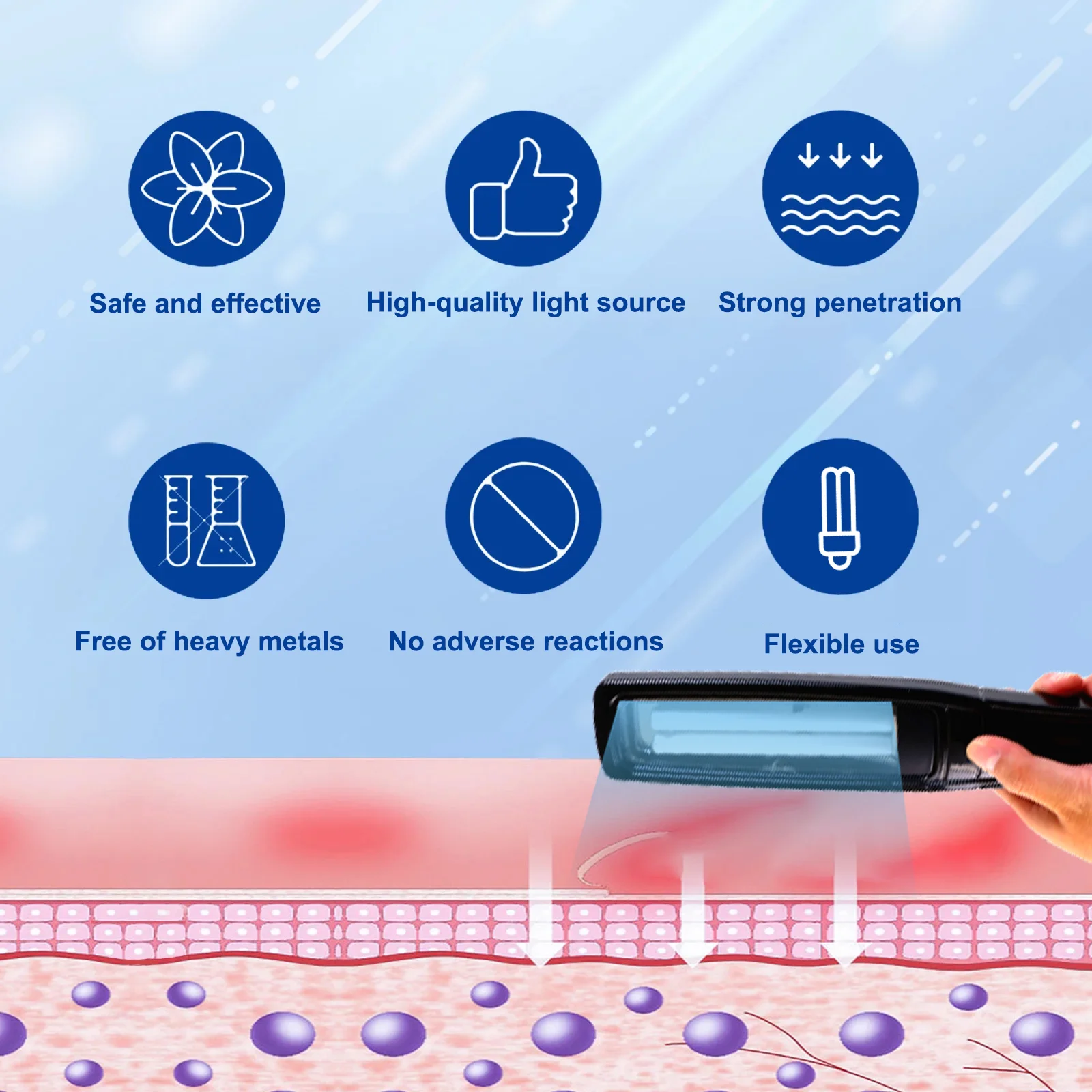 

Original 311nm UVB Phototherapy For Vitiligo, UVB Lamp,Eczema, Psoriasis Skin Disease Treatment Lamp