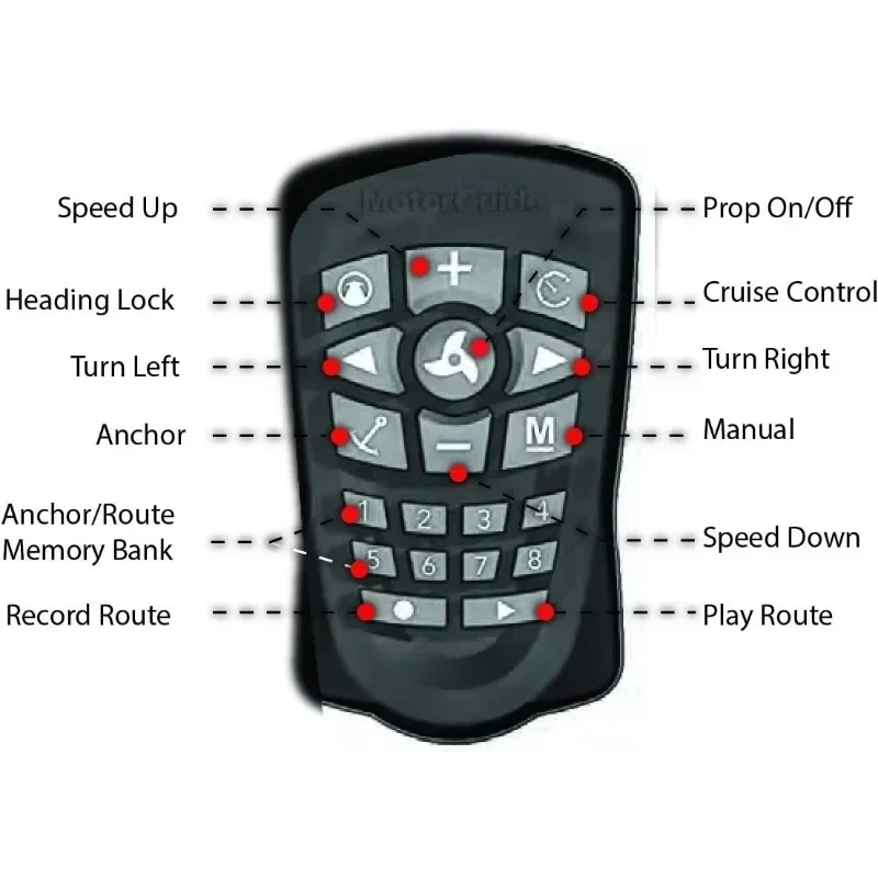 Ventes chaudes.8M 0092070   Système de navigation GPS Pinpoint Plug-and-Play série Xi avec télécommande portable, beige, noir. NOUVEAU