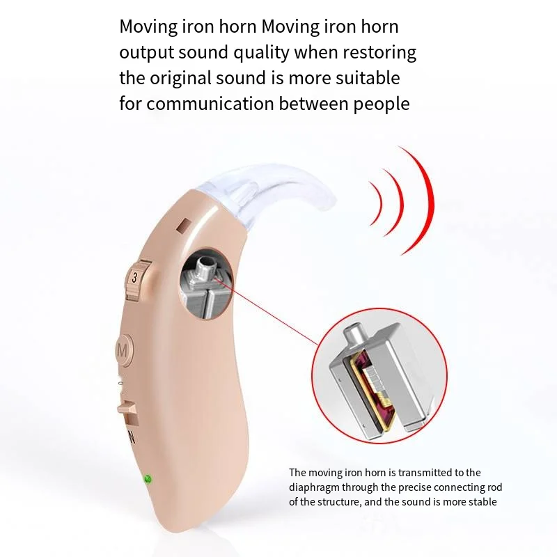 BTE 6 Channel Digital Hearing Aid Ear Earphone Deaf Hearing Amplifier Medical Products Noise Reduction Listening Device MY-201