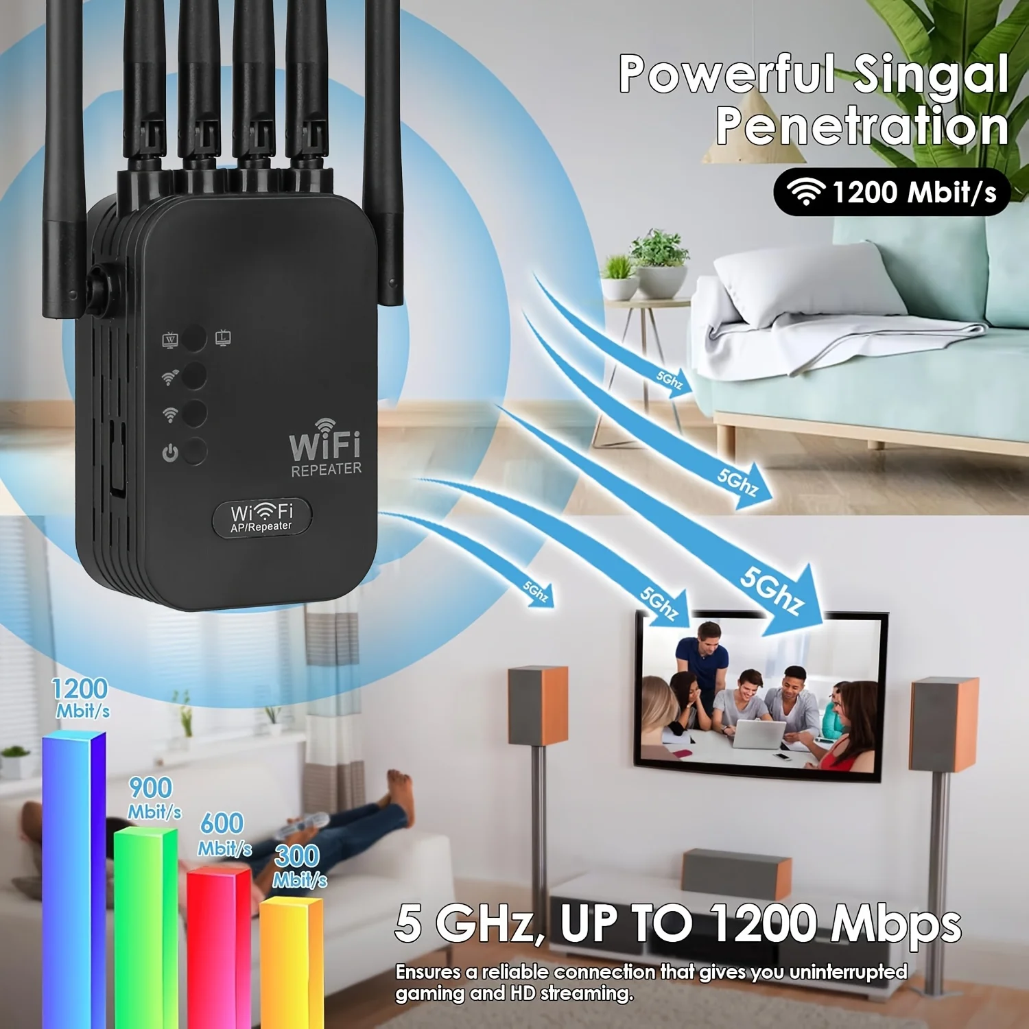 Dual Band Gigabit Ethernet Ports, WiFi 6 Extender, Works with Any Router, Universal Compatibility, 6 Antennas for 50+ Devices