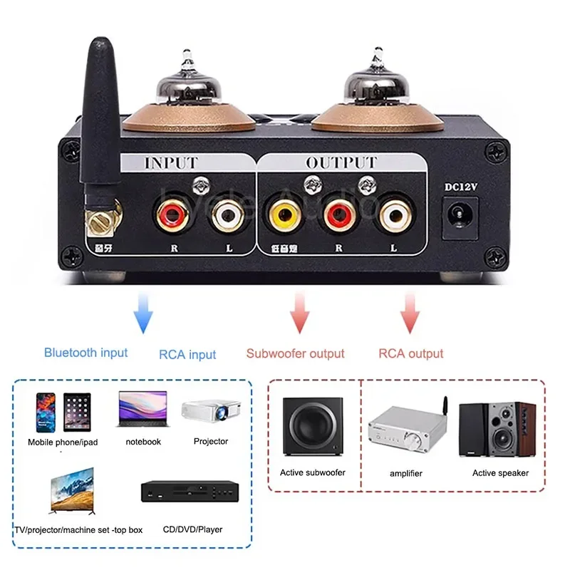 AIYIMA SMSL U30 Hifi 5725 فراغ أنبوب المضخم التحكم عن بعد بلوتوث 5.3 الصوت Preamp تأثير جهاز دعم AUX USB MP3