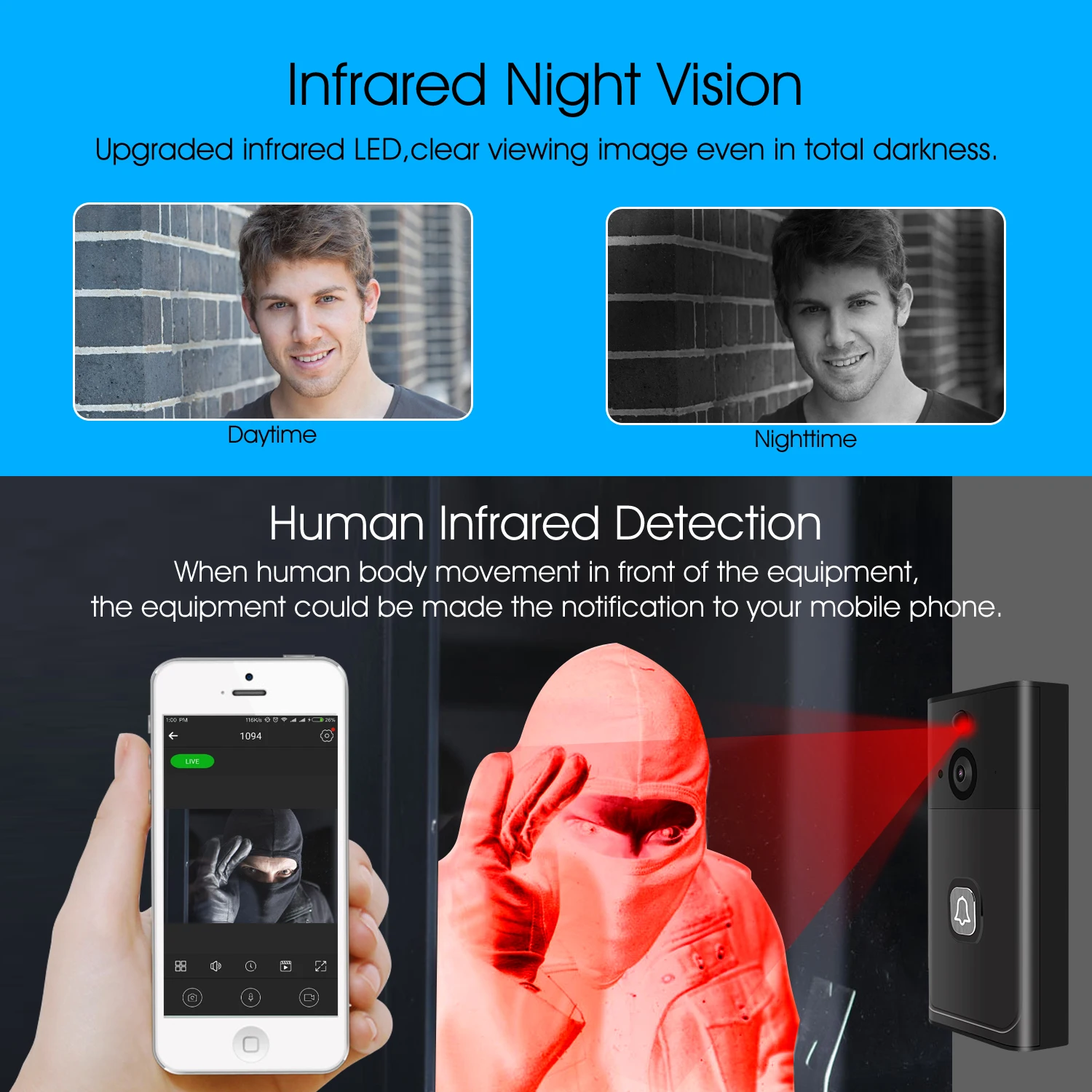 Tuya Wireless Doorbell Smart Video WIFI Doorbell Camera Motion Detection Night Vision Remote Wake-up  For Real-Time Viewing