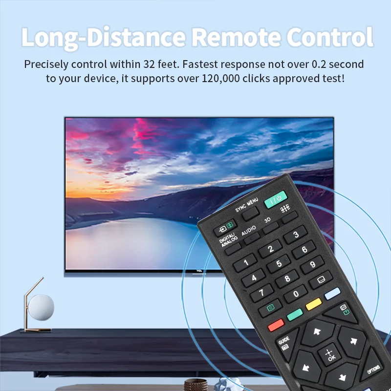 RM-ED054 Remote Control For Sony TV KDL-32R420A KDL-32R421A KDL-32R423A KDL-32R424A KDL-40R470A KDL-40R471A KDL-40R473A KDL-40R4