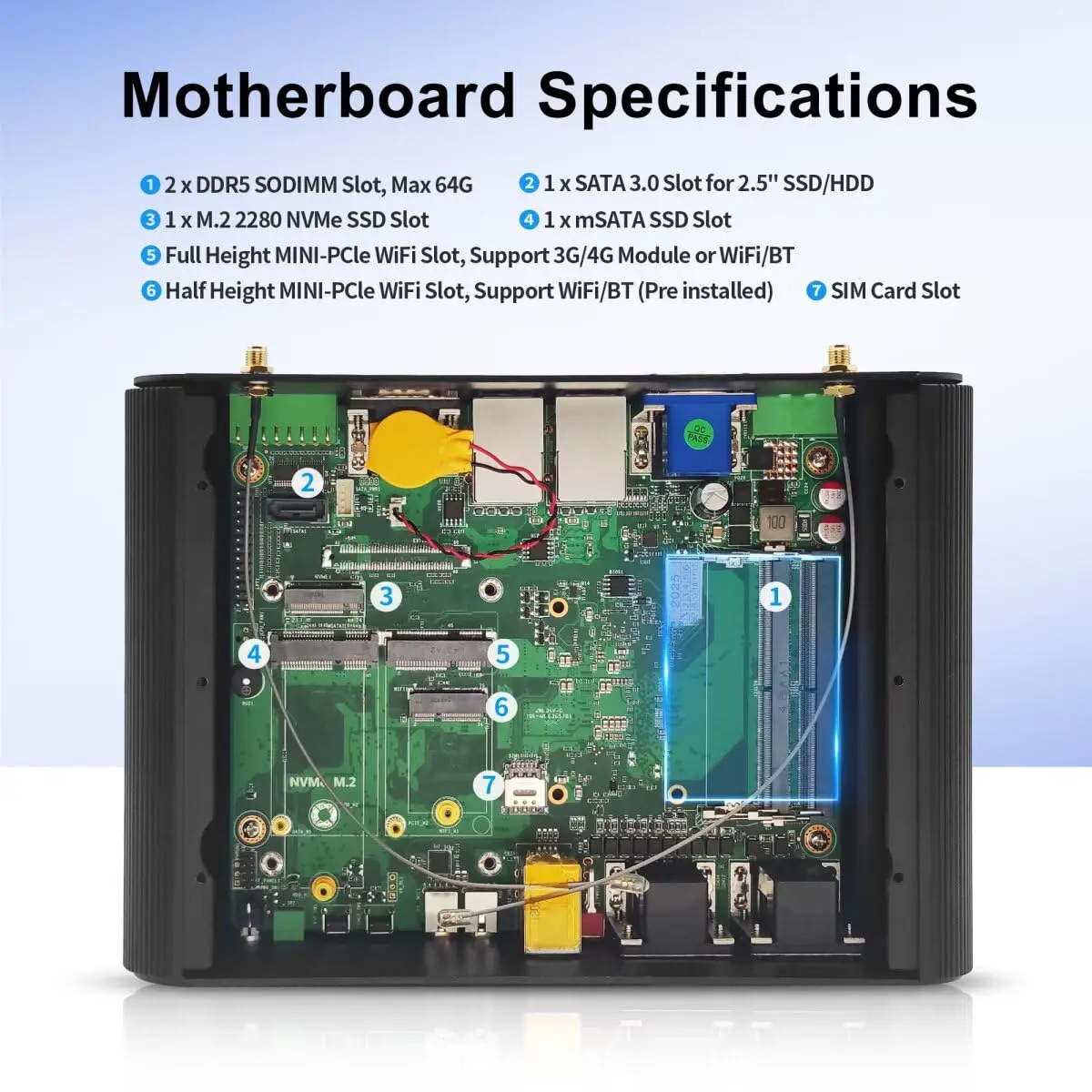 MNBOXCONET Mini PC industrial sem ventilador Core i5 1335U com 6 x DB9 COM, 2 x 2,5 GBE I225V LAN Micro Desktop PC DDR5 Barebone