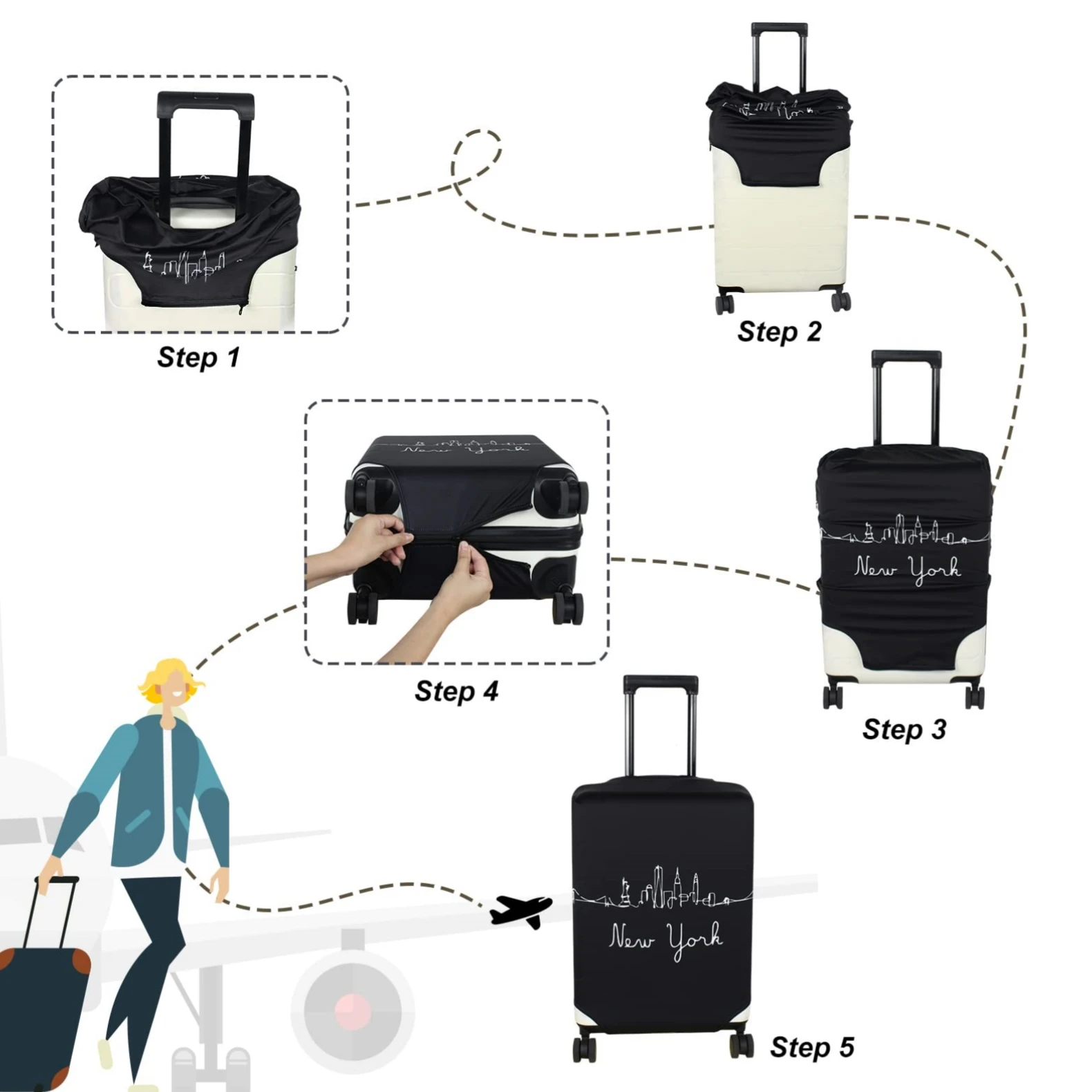 Juste de Protection artificiel astique pour Bagages, Carte du Monde, Fermeture Éclair Trempée, pour Sac de 18-32 Pouces, Juste de Valise, Trolley, Accessoires de Voyage