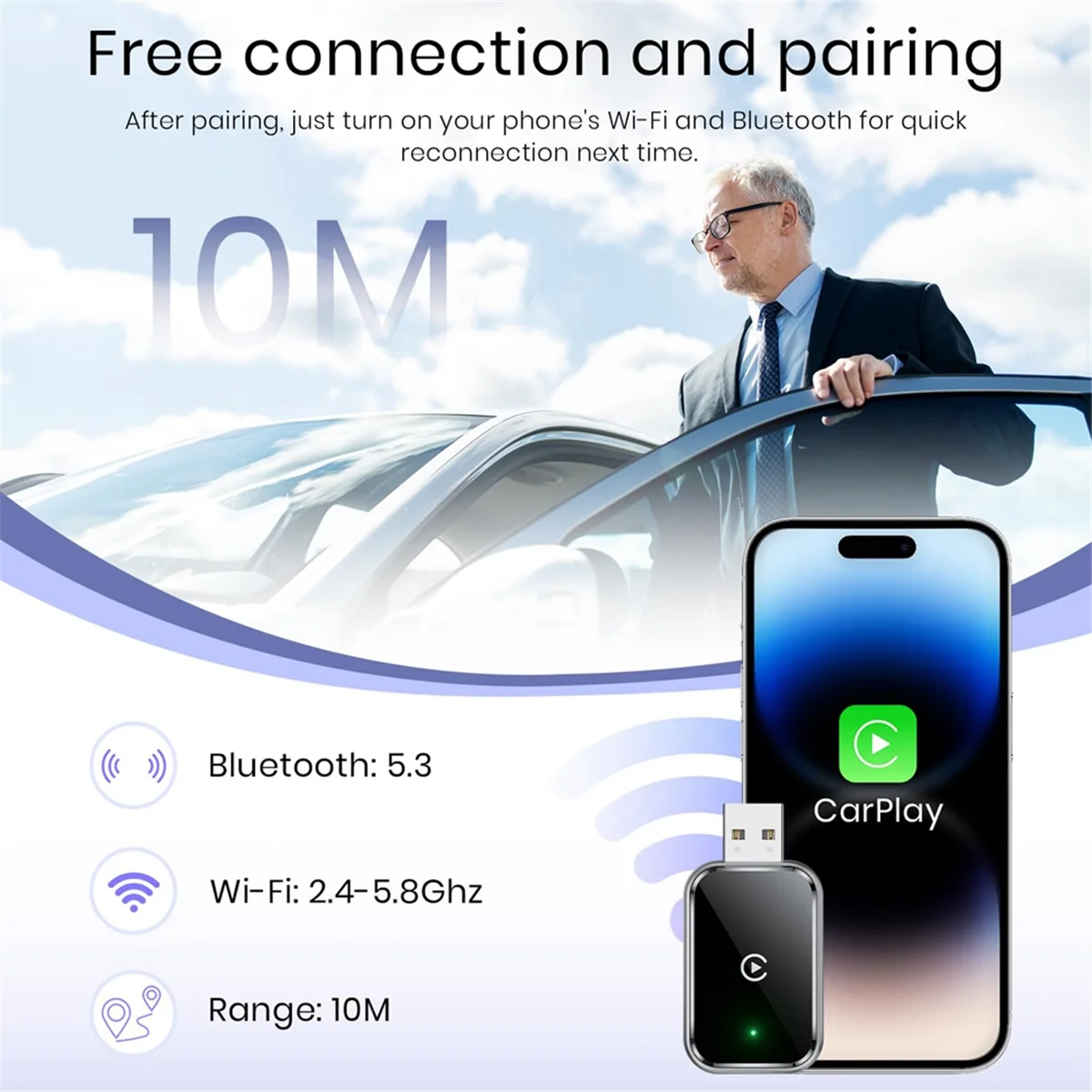 Supernew  Wireless CarPlay Adapter for IPhone, Convert Wired to Wireless, Mini Size, USB & USB-C, No Delay