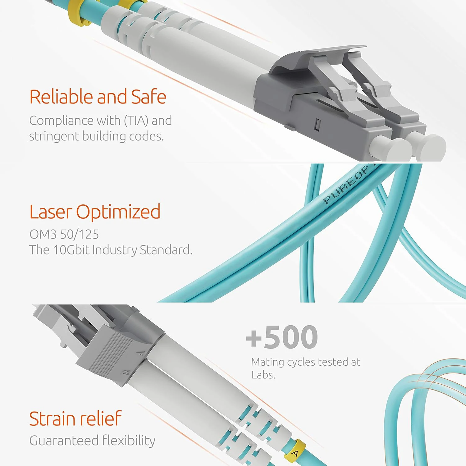 WoeoW OM3 Fiber Optic Patch Cable (Carrier grade) LC UPC to LC UPC Duplex 3.0mm 50/125μm 100Gbps Multimode Riser (LSZH)