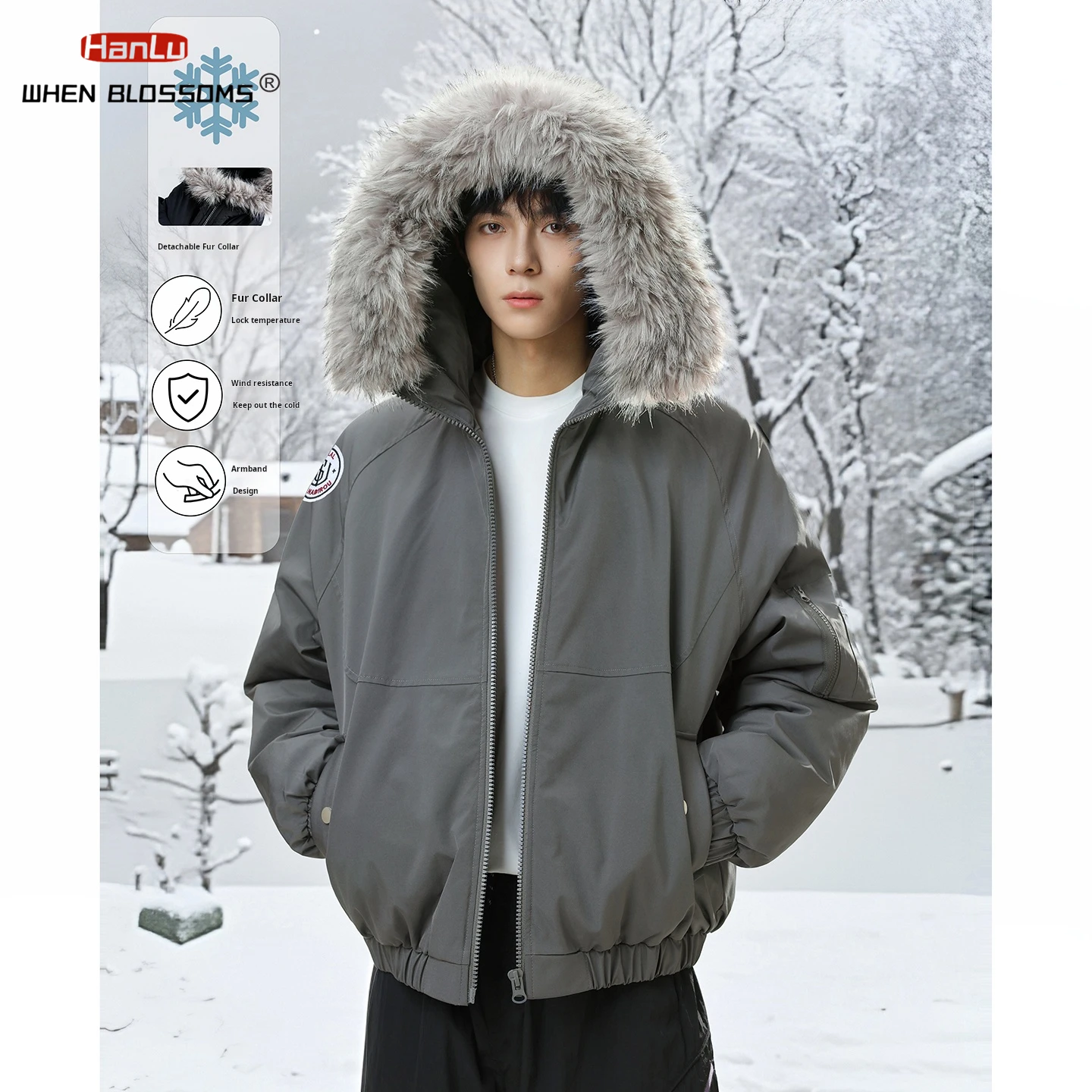 

HANGRY 2025 Men's Detachable Fur Hood Parka Short Box Quilted Jacket Water-Resistant Workwear Winter Coat Thermal Insulated