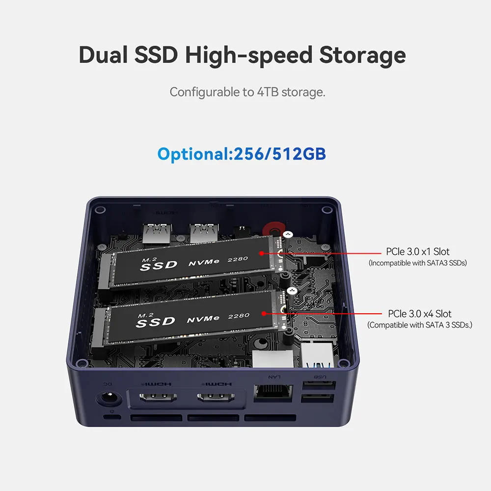 Beelink Mini S13 Intel Processor Twin Lake-N150 Mini PC 16G 500G 3200Mhz DDR4 Mini S13 Desktop Computer