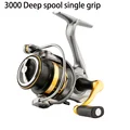 3000 deep single