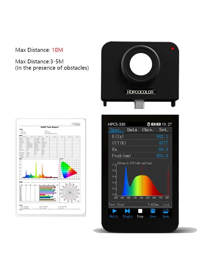 HPCS310P HPCS330P PAR PPFD Meter Flicker Spectrometer for LED lighting CCT CRI HOPOOCOLOR