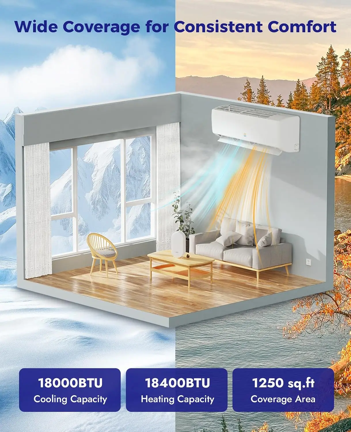 Mini Split Ac/Heating System - 18000 BTU Wall Mounted Mini Split Air Conditioner with Heat Pump, 19 SEER2 230V Energy, Custom