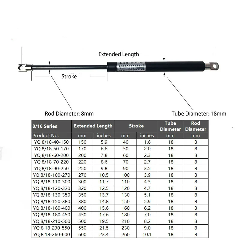 1PC 100N/23LB 150-600mm Gas Struts with Steel Eyes Ends Shock Absorbers Gas Spring Lift Supports Outdoor Bench RV Bed Platform