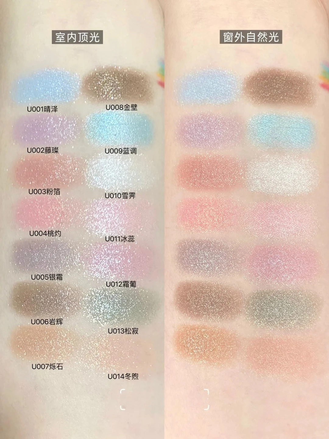 Qianyan Single Eyeshadow Disk Cheeryep Eye Fine Pearlescent Shimmer Glitter Multiuse Powder Blush Highlighter Flash Eye Makeup