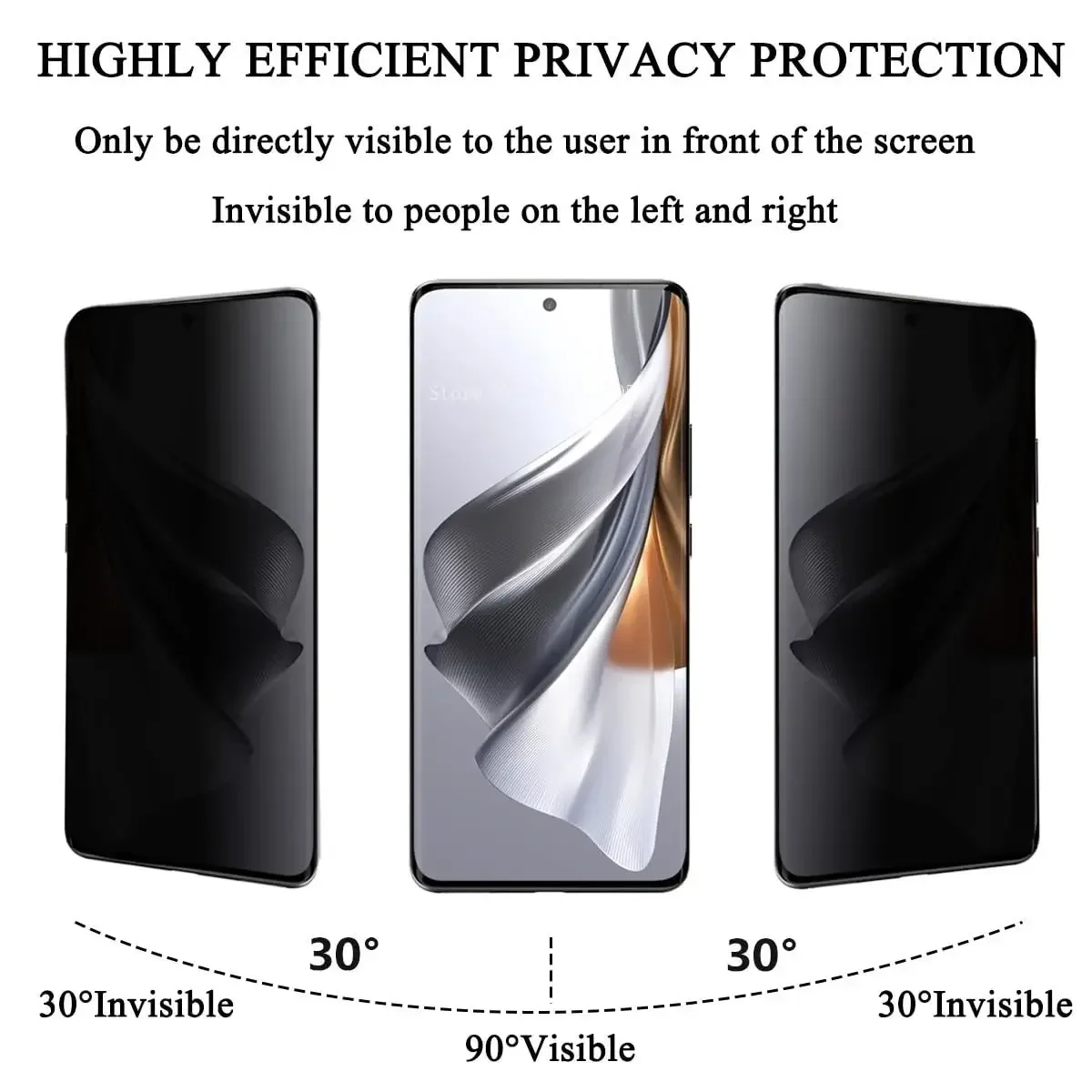 2PCS Privacy Screen Protector Tempered Glass for OnePlus 9 Pro 10 11 12 11R 12R  Tempered Glass ON OnePlus Ace 2 Pro
