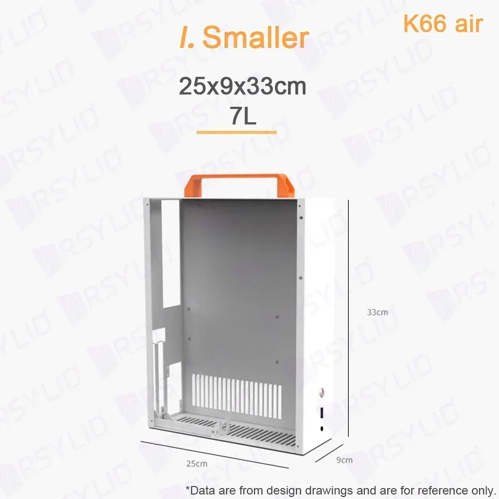 ARSYLID K66 Air M-ATX ITX Thin A4 Chassis 75mm Radiator 240mm Graphics Card Flex PSU SGPC K66air