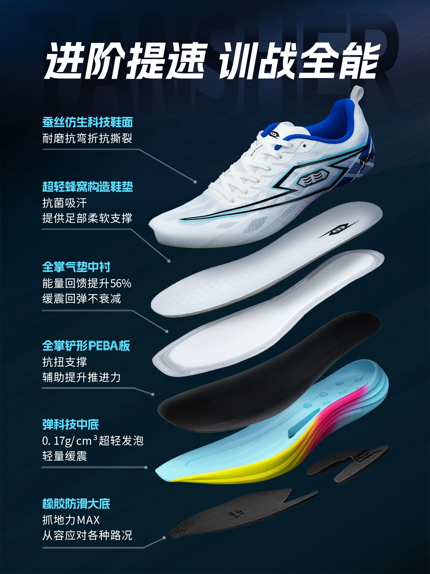 Unisex Professional Running Training Shoes Comfortable, Breathable, Versatile Marathon Carbon Plate Running Trainers