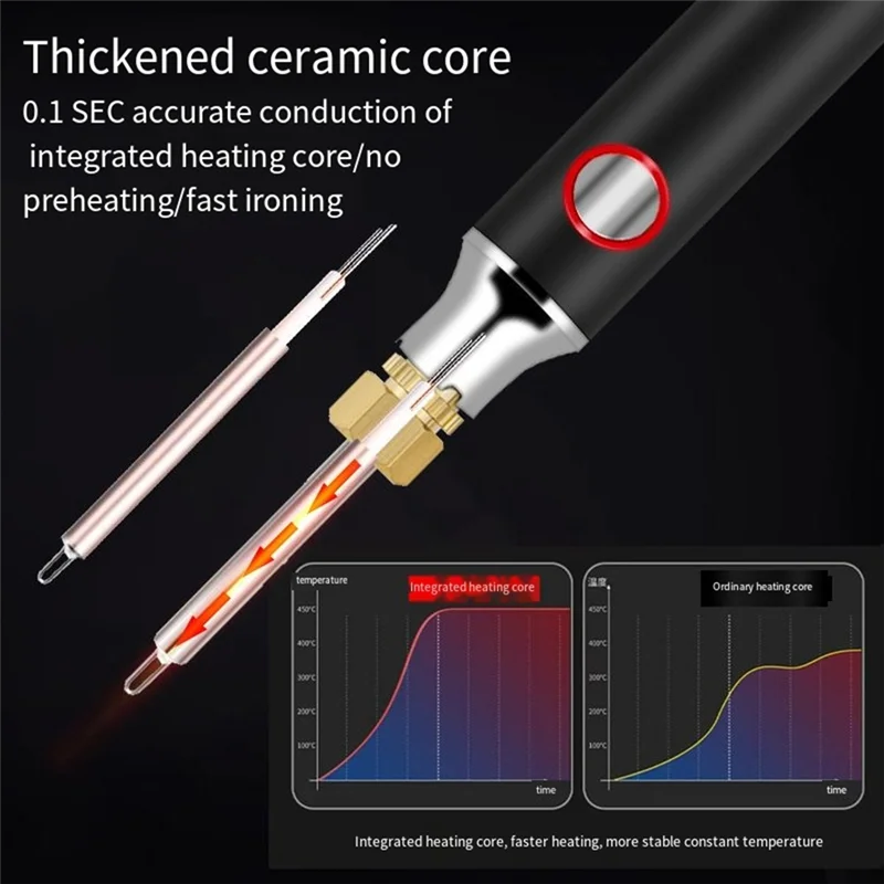

LUCK-4Pcs 510 Interface Soldering Tips And Burnt Threads For USB Rechargeable Temperature Adjustment Soldering Pen