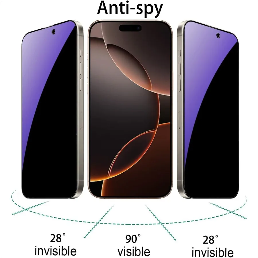Confezione da 2 vetri temperati antiblu per la privacy per iPhone 16 Pro Pellicola salvaschermo anti-spia Pellicola anti-peeping da 6,3 pollici Blu