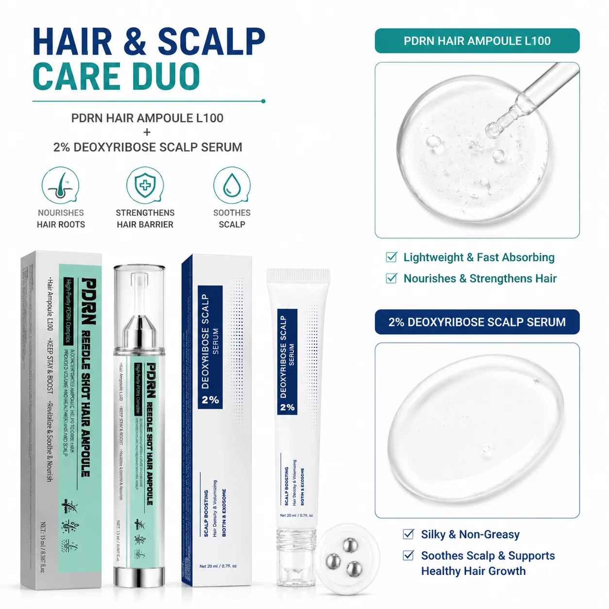 PDRN Hair Care Ampoules + 2% Deoxyribose Scalp Serum Strengthen Hair roots and Nourish Hair. Equipped with a Triple Roller Massa