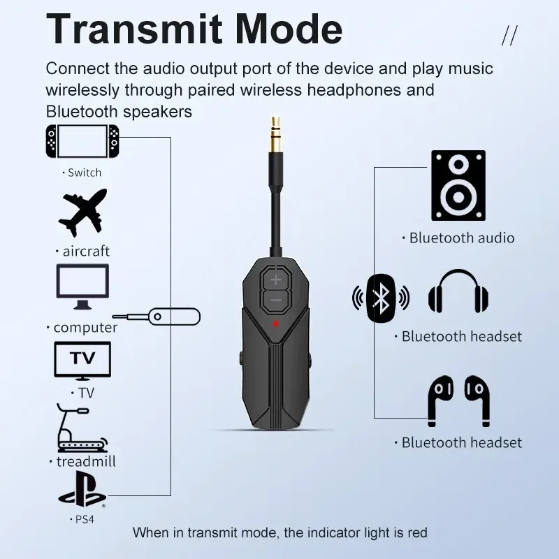 

2 In 1 Bluetooth 5.4 Audio Receiver Transmitter Hifi Stereo Wireless Adapter 3.5MM AUX With Mic For Airplane TV PC Car Speaker