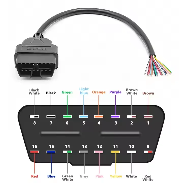 16 Pin OBD2 OBD-II Male Connector to Open Plug Wire OBD Diagnostic Extension Cable Pigtail for DIY view 6
