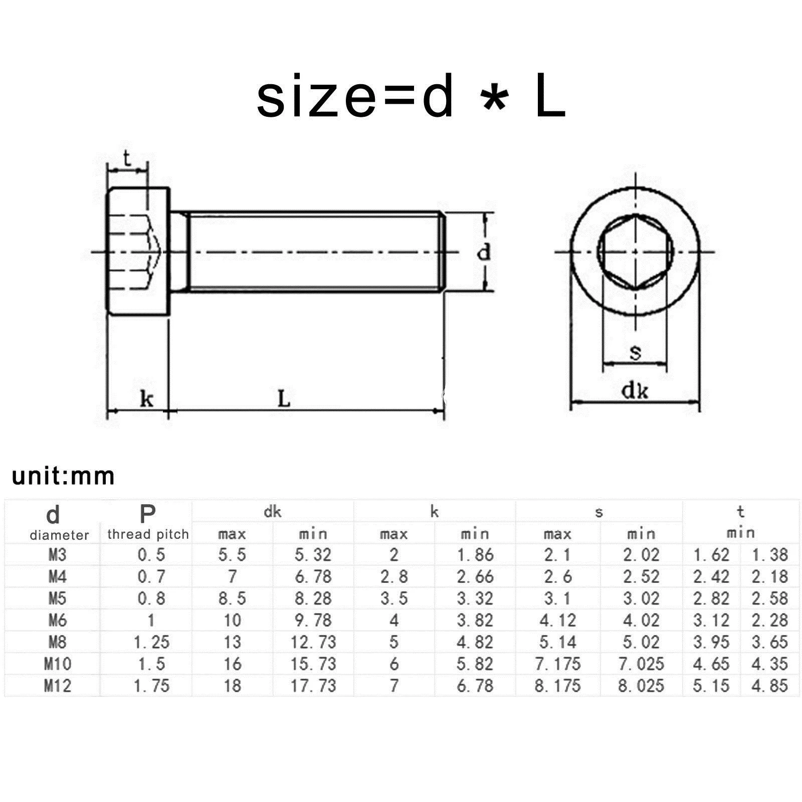 M2M2.5 M3 M4 M5 M6 M8 M10 304  Stainless Steel Hex Hexagon Socket Thin Low Short Profile Head Allen Cap Screw Bolt L=3-60mm