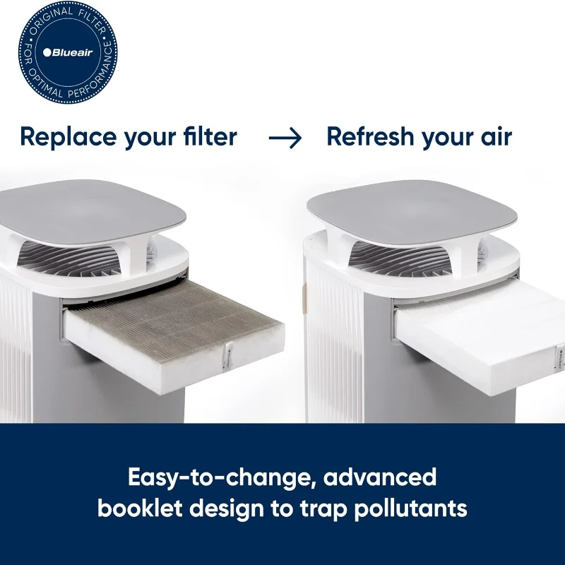 DFNDZ BLUEAIR DustMagnet 5400 Series ComboFilter, Genuine Replacement Filter for DustMagnet 5440i, 5410i Home Air Purifiers for