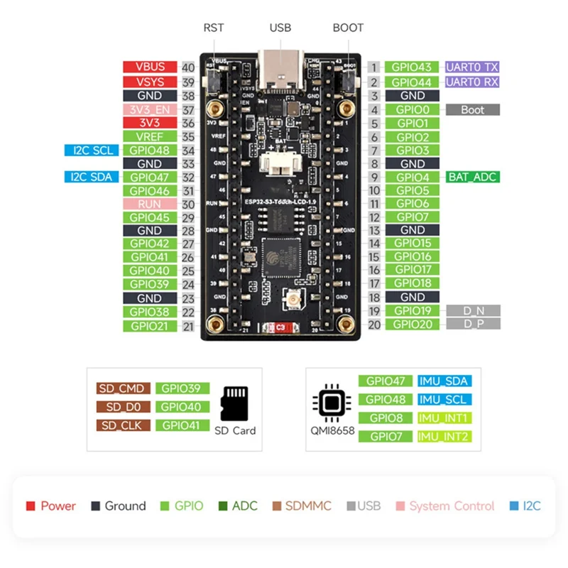 Scheda di sviluppo touch display B92B-1.9 pollici ESP32-S3 170X 320 pixel, colore 262K, processore dual-core LX7 a 32 bit