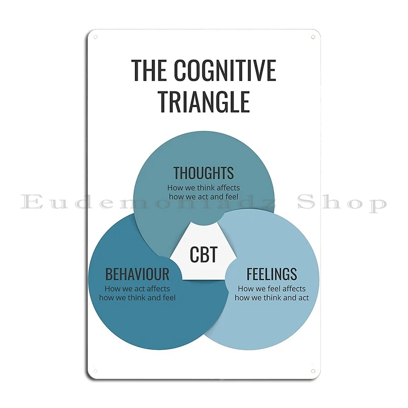 العلاج السلوكي المعرفي Cbt المعالج المثلث المعرفي علامة معدنية نادي خلق تصميم حانة تصميم بار تين تسجيل ملصق