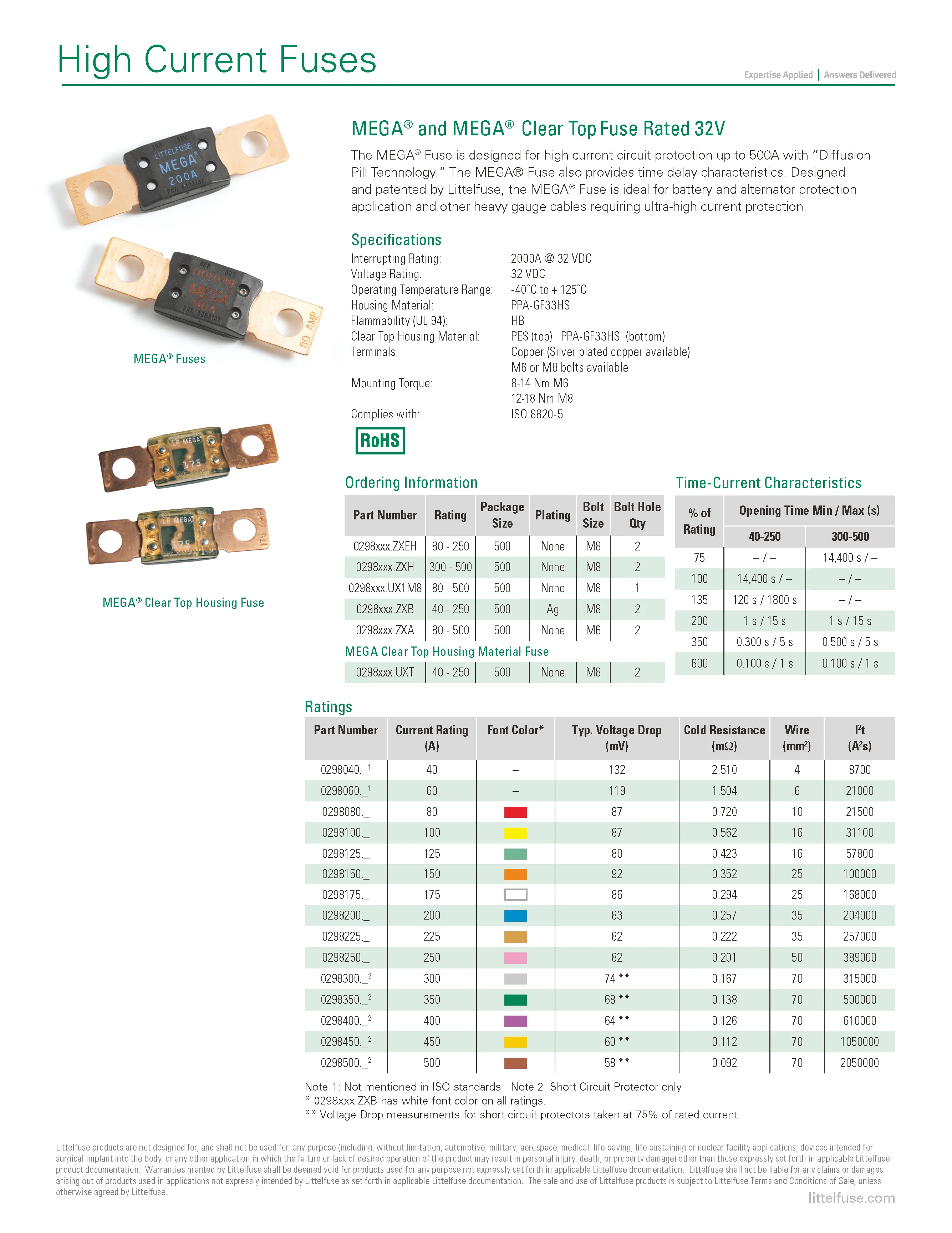 Littelfuse MEGA/298 Series Bolt-on Blade Fuse 400A 450A 500A 32V 0298400 .ZXH 0298450 .ZXH 0298500 .ZXH فتيل تلقائي عالي التيار #4
