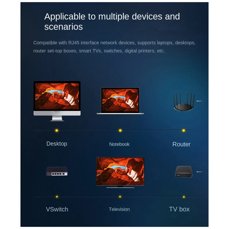 Router Switch Network Cable Interface Laptop Network Cable Dust-Proof Match Black