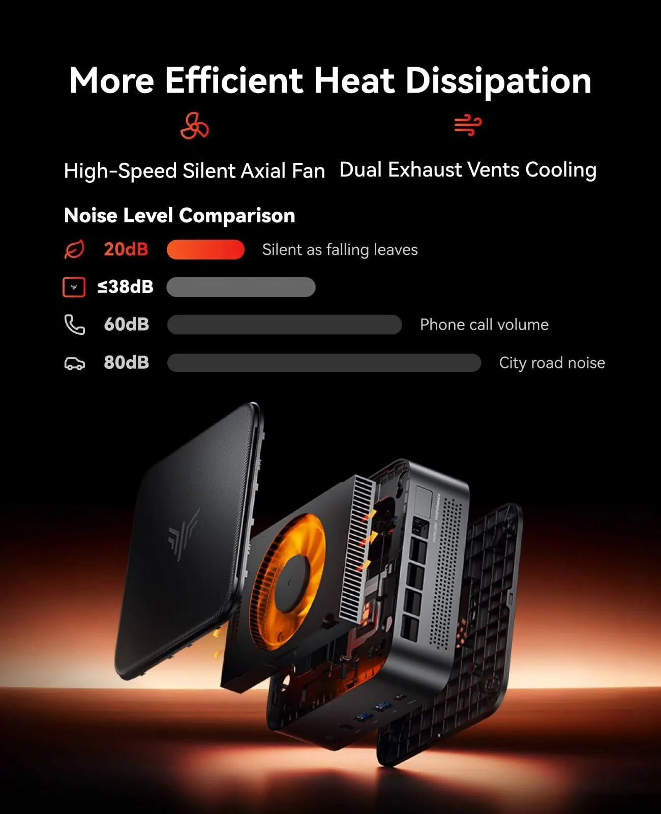 ACEMAGIC Ryzen 7 7730U Mini PC 16GB LPDDR4X 512GB M.2 SSD Desktop Computer 8C/16T Up to 4.5GHz WiFi 6 BT5.2 4K Triple Display