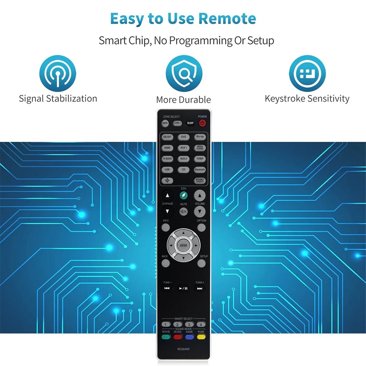 NEW Replace RC034SR Remote Control for AV Receiver RC034SR RC035SR SR5012 NR1608 SR6013 SR5014 SR5013 NR1609 NR1710