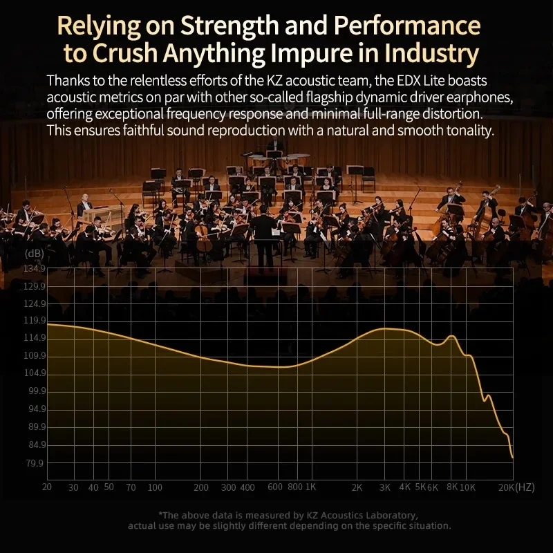 الجملة 14 أجزاء/وحدة KZ EDX Lite سدادات الأذن السلكية HIFI سماعة ستيريو باس سماعات الموسيقى في الأذن سماعة الألعاب الرياضية