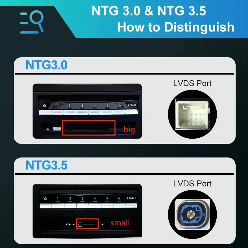 CarPlay اللاسلكي لمرسيدس بنز NTG 3.0 W211 S CL 2006-2009 سيارة اللعب أندرويد السيارات مرآة كاميرا أمامية الرؤية الخلفية عكس