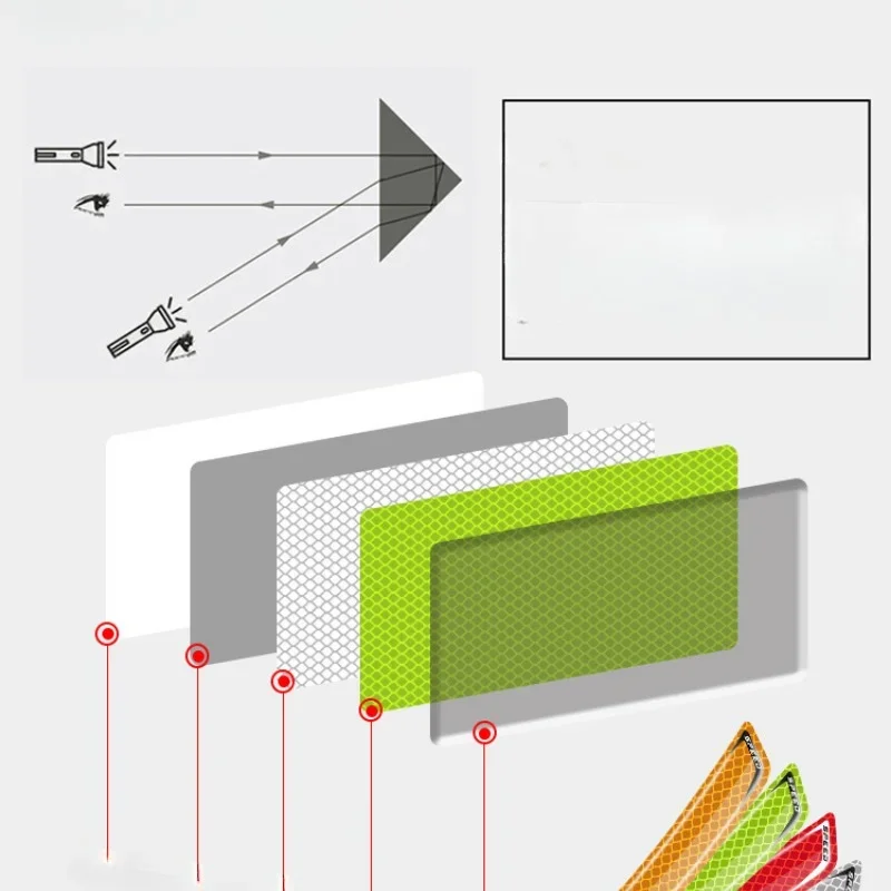 夜の反射車のホイールアーチ、フロントとリアのバンパー、ユニバーサルボディプロテクションステッカー、装飾ステッカー