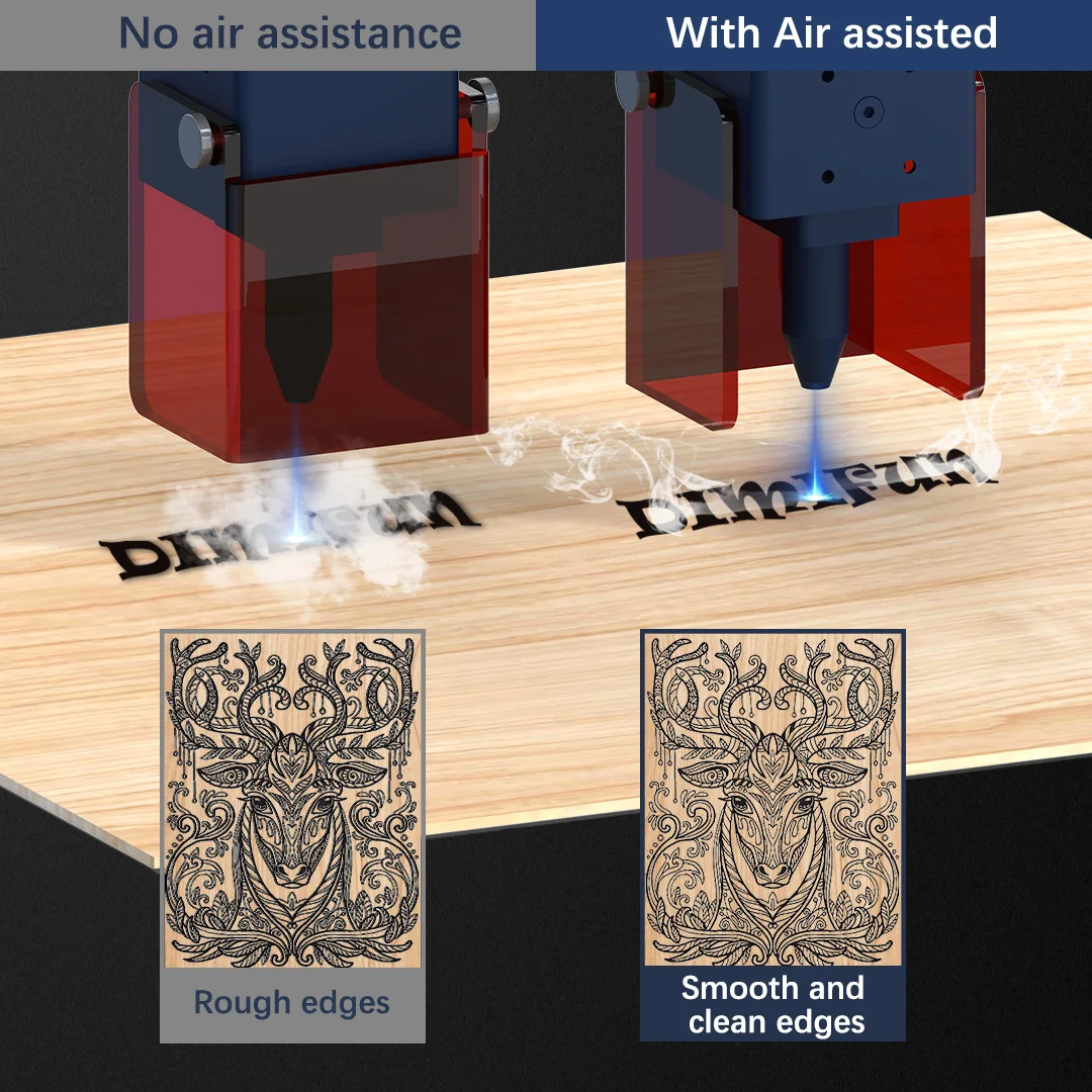 Bomba de assistência de ar DIMIFUN para gravador a laser CNC com alta saída de 60L/Min e 28W de potência