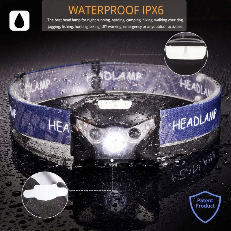 High Power Powerfull Headlamp Rechargeable LED Headlight Body Motion Sensor Head Flashlight Camping Torch Light Lamp with USB