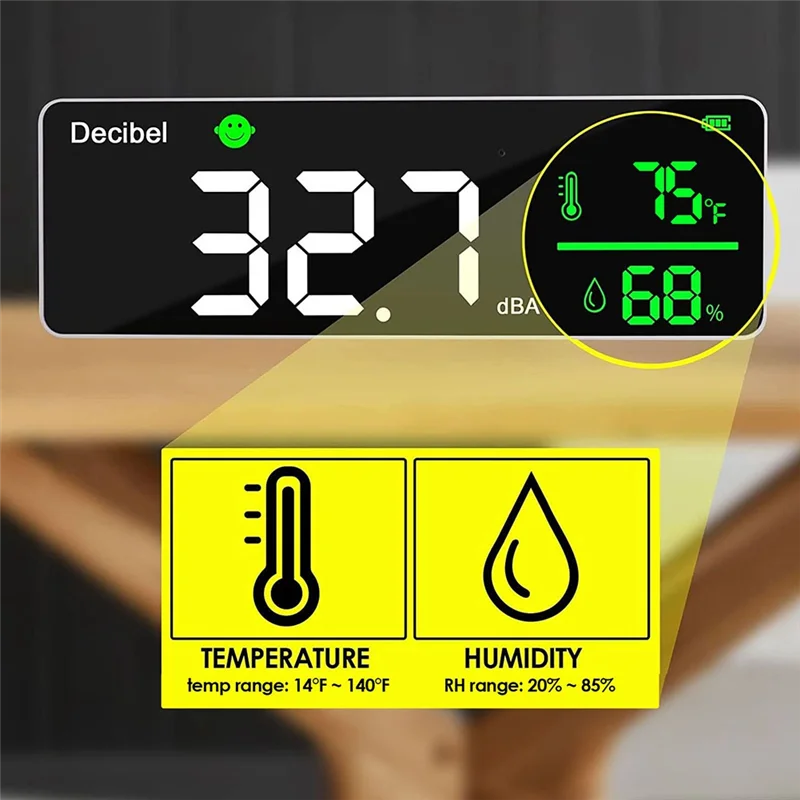 3-In-1 Decibel Meter Sound Level Reader + Humidity & Temperature. Classroom Noise Meter, SPL & DB Meter for Wall Mounted