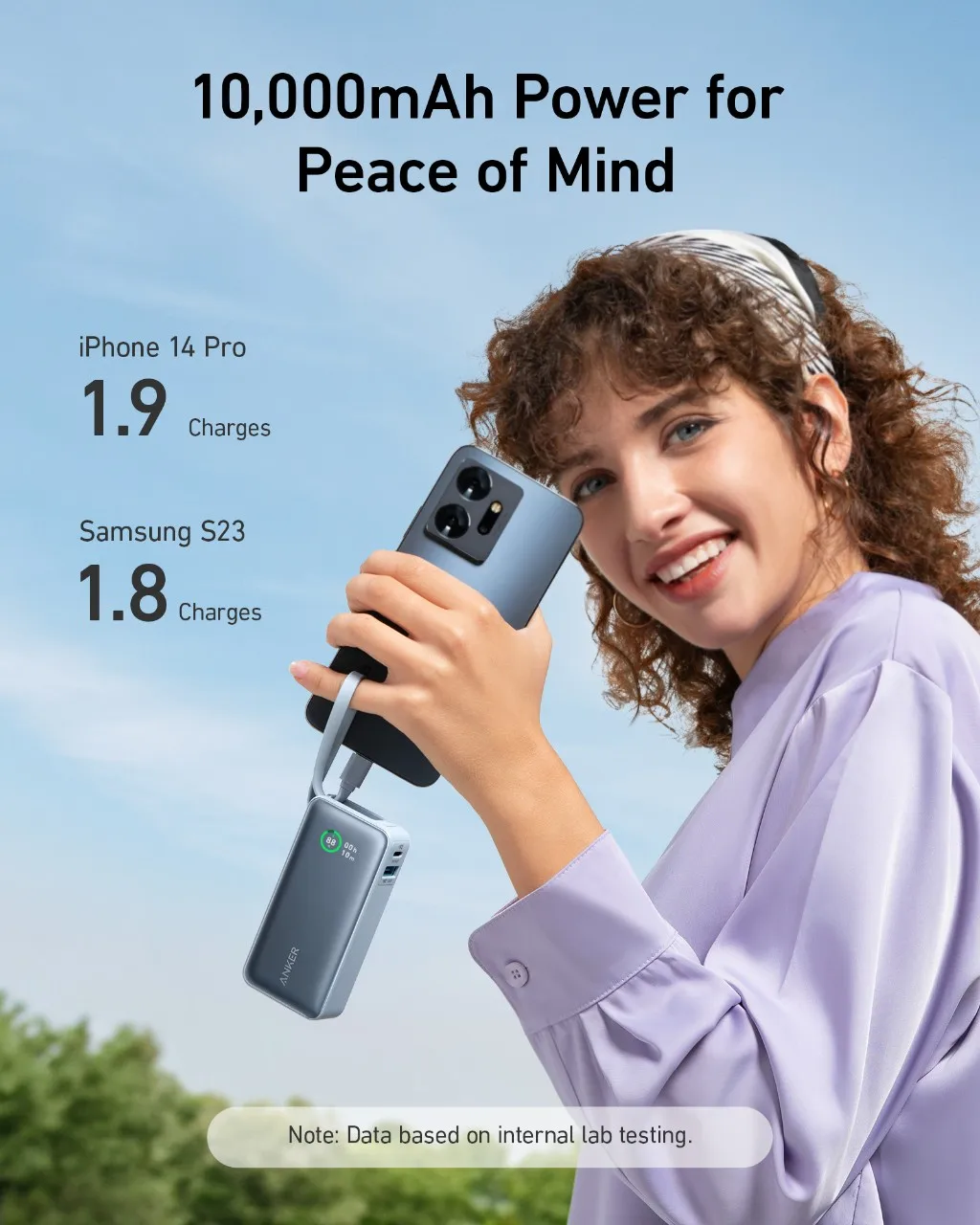 Anker Nano Power Bank 10,000mAh, 30W USB-C Portable Charger with Built-In Cable for iPhone 16/15 | EU Warehouse Delivery