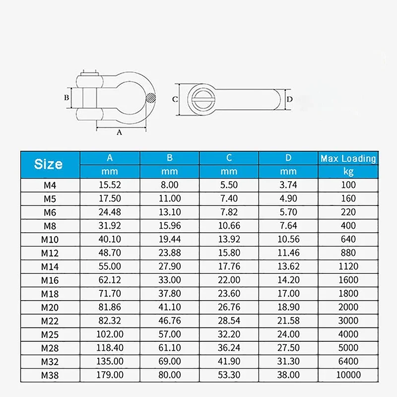 1 шт. дужки для лука A2, дужка из нержавеющей стали, подъемная буксировка M4 M5 M6 M8 M10 M12 M14 M16 M18 M20 M22 M25